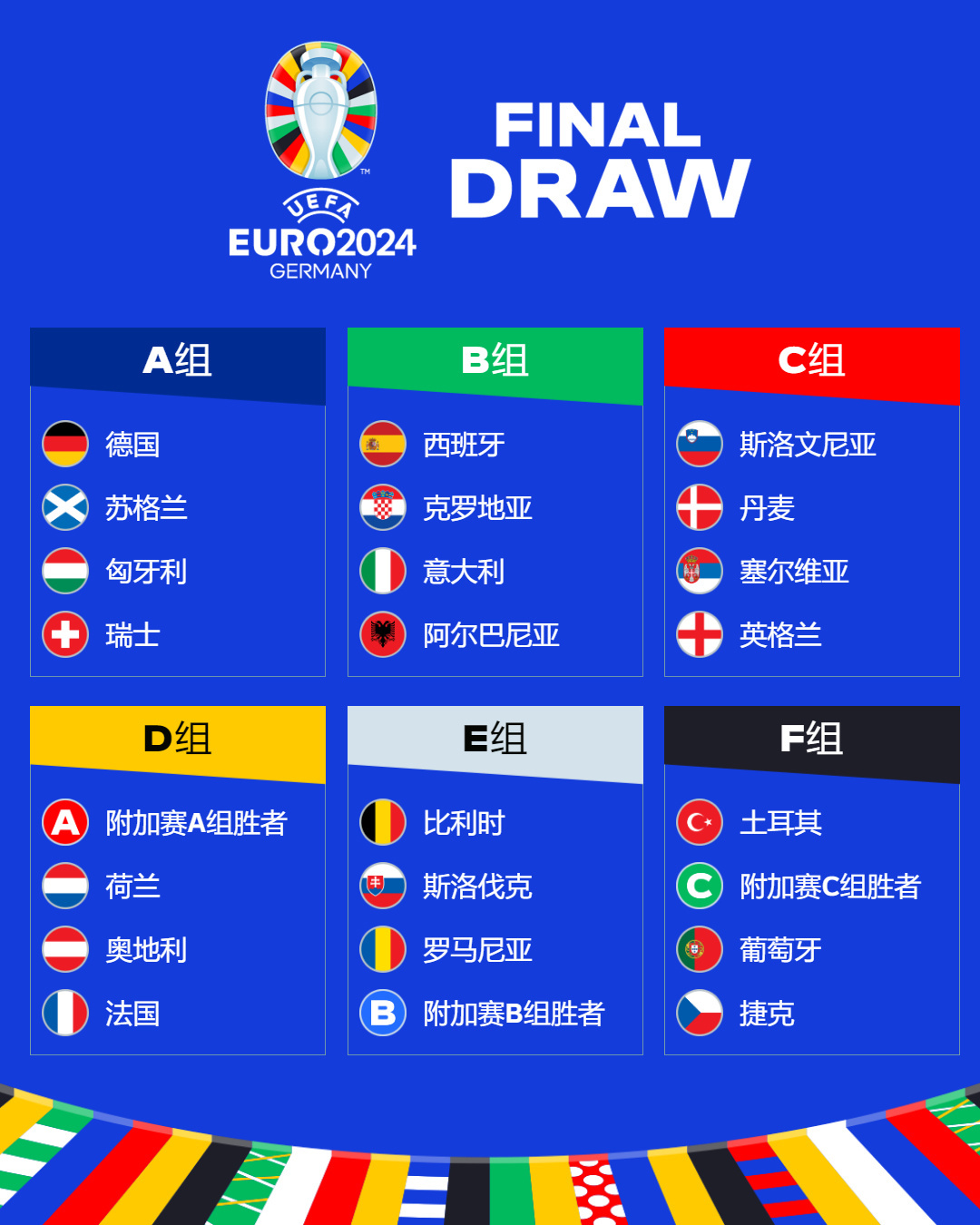 国足世预赛赛程 国足36强赛赛程时间表（最新版）